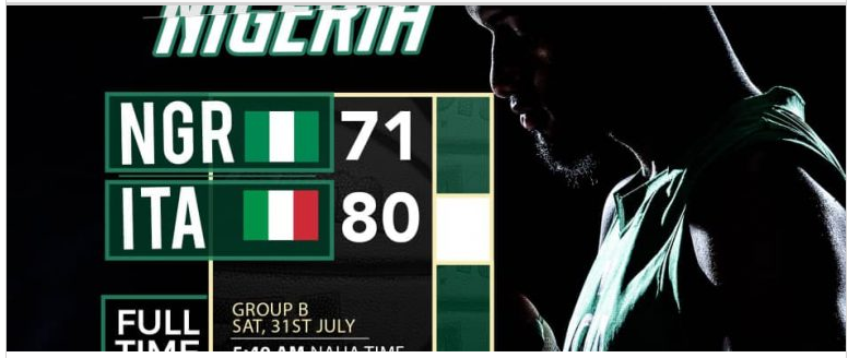 BREAKING: D’Tigers Crash Out Of #Tokyo2020Olympics Basketball